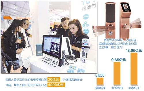 人脸识别应用越来越广泛笑一笑就能&ldquo;刷脸走天下&rdquo;